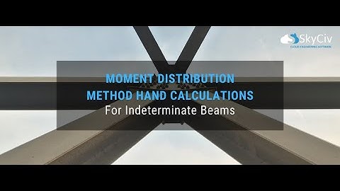 Moment distribution method: two span beam with fixed ends, with concentrated load and u.d.l.
