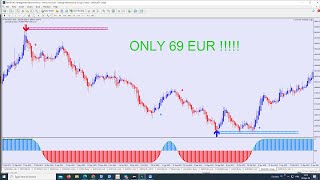 V20 PLUS TRADER AND MANY OTHER IN LIVE.....GET ANY INDICATOR FOR ONLY 69 EUR...ANY EA FOR ONLY 99 !