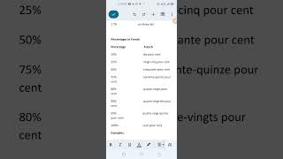 "How to Say Percentages in French (Simple Guide for Everyone!)"