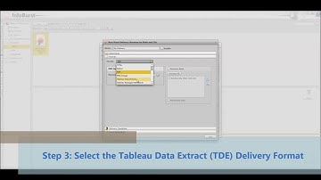 Leveraging BusinessObjects Content with Tableau using InfoBurst Tab: TDE Burst (Part 1)  by InfoSol