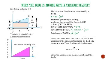 Lec-6.4 : Linear Motion IV: Graphical Representation of velocity, Distance Traveled by a particle.