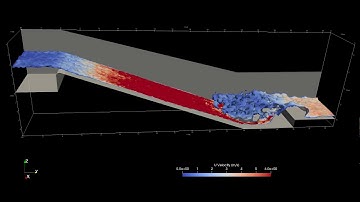 Modeling flow in channel type spillway in OpenFoam