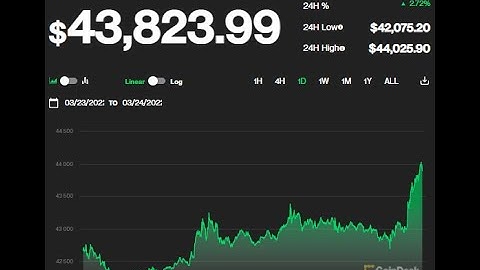 GameStop Launches NFT Marketplace Beta Version on Loopring Layer 2 Solution