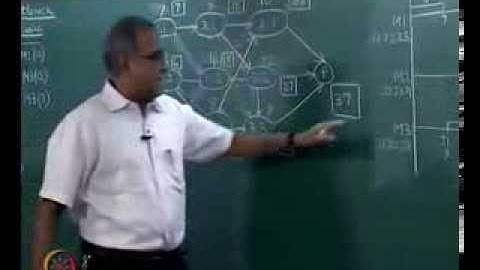 Mod-07 Lec-30 Job shop scheduling -- Shifting bottleneck heuristic. Line Balancing