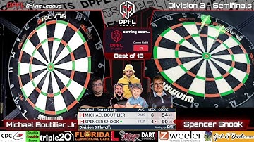 DPFL Online League Season 7