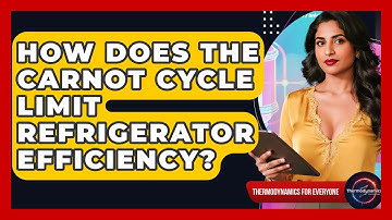 How Does The Carnot Cycle Limit Refrigerator Efficiency? - Thermodynamics For Everyone