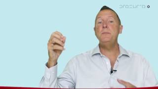 Business Analysis Introduction | Knowledgehut