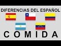 Diferencias del español. Comida. SergiMartinSpanish