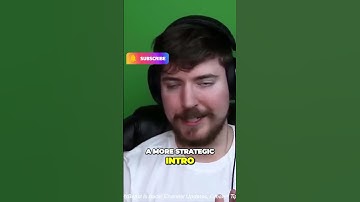 Cracking the Code for Viral Success The Power of a Captivating Video Intro