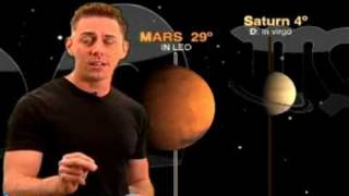 AstroWeather - Monday - 6/30/2008 - Soul Horoscopes
