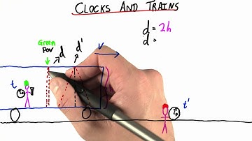 Comparing Clocks - Intro to Physics