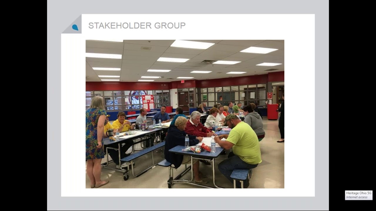 The Path to Main Street