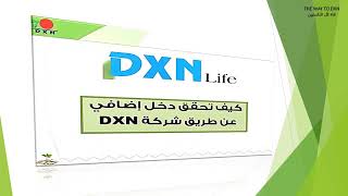 الحقيبه التدريبيه ( 4 ) الخطة المالية لشركة DXN العالمية . م. محمود المصري