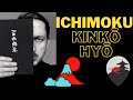 Ichimoku Cloud - Ichimoku Kinko Hyo (Join The Club) Trading secret they don't want you to know about