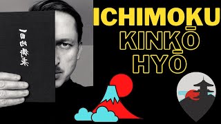 Ichimoku Cloud  Ichimoku Kinko Hyo (Join The Club) Trading secret they don't want you to know about