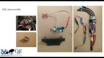 1/8th Scale Connected Autonomous Vehicle (LiDAR-based Navigation)