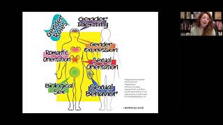 Parent Orientation Webinar