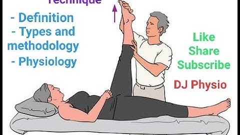 Basics of Muscle Energy Technique -