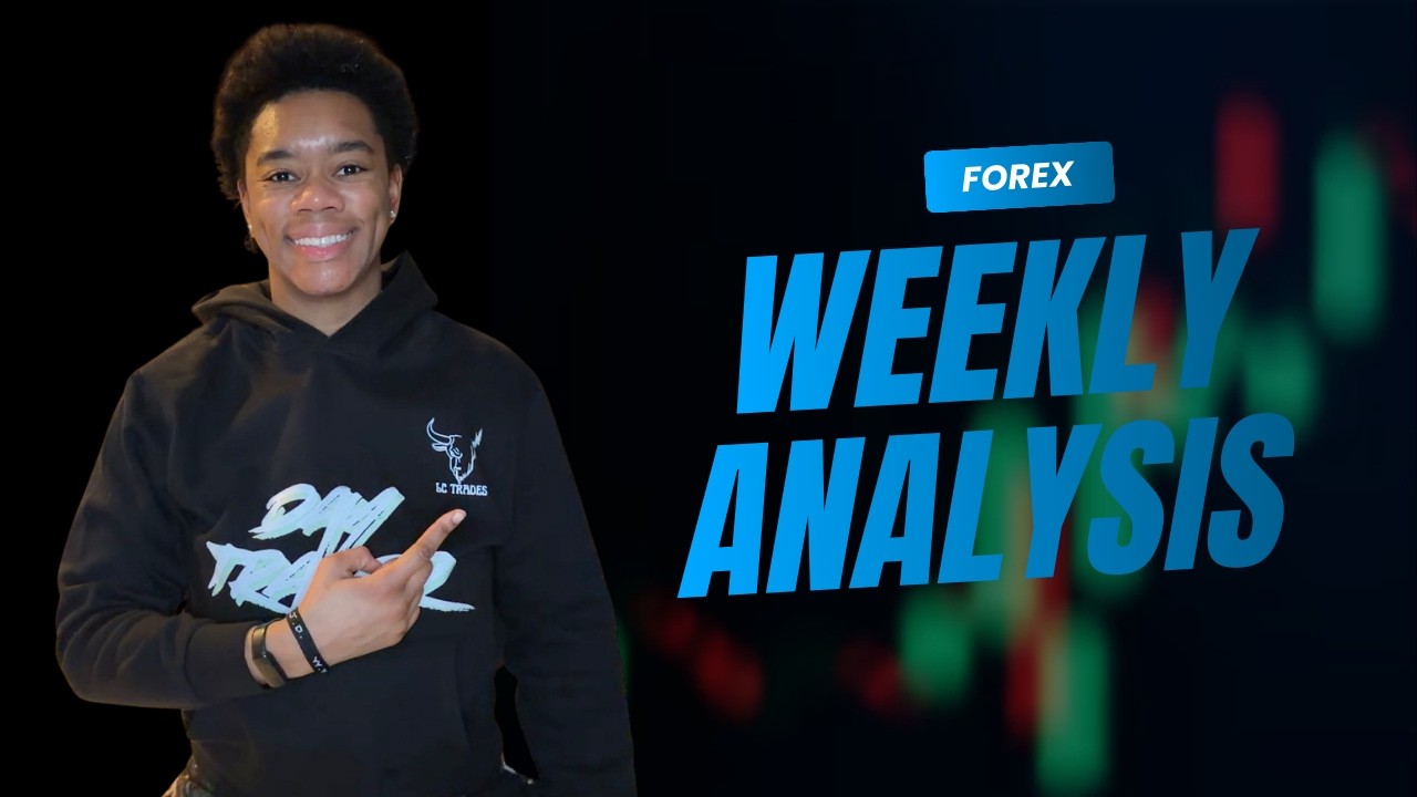 Forex Setups I'm Watching This Week (High Probability Trades) - YouTube