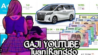 ☑️ Gaji Tuan Ranggo Dari YouTube