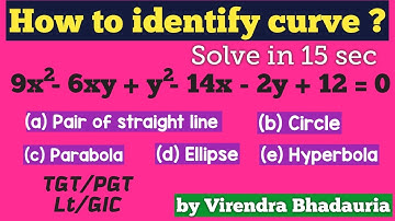 Identify Circle/Parabola/Ellipse/Hyperbola/Pair of straight line | GIC/TGT/PGT/IIT/NDA Conic Section