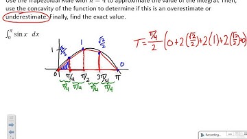 AP Calc BC: Section 6.5 - The Trapezoid Rule (and Simpson