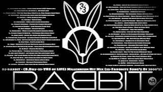 🔥 2000's , MIX , HandsUp 🙌, Groove Coverage , dj-rabbit , Sylver , Jan Wayne , Topmodelz , Scooter ,