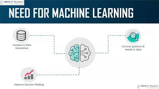 05 - Introduction to Machine Learning