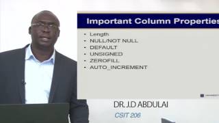 Celebrity CSIT 206 :SESSION 3A – INTRODUCTION TO MYSQL Wealth