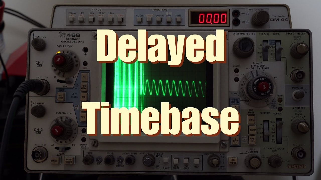 【絶版】リアルタイムプログラミング Using The Tektronix Delayed Timebase To Find Hidden Details In