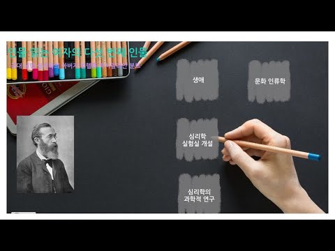 인물 읽는 여자의 다섯 번째 인물 근대 실험 심리학의 아버지 빌헬름 막시밀리안 분트