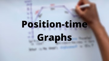 Distance and Displacement on Position-Time Graphs | Physics | Unit 1 | Zstudents