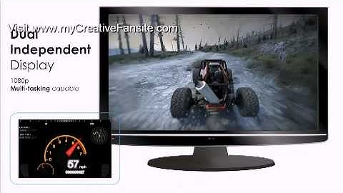 ZiiLabs ZMS 40 Introduction