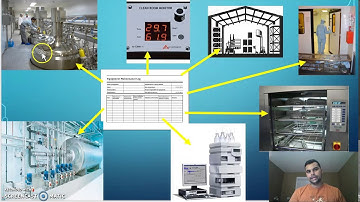 Log book, forms ,issue slip  in Good Documentation practice