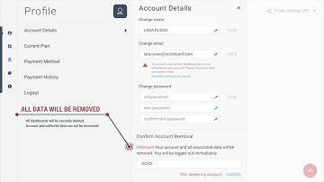 GDPR: Right to Erasure, Octoboard: Deleting account [3/52]
