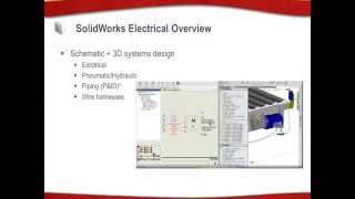 CAD Chat Webinar  How To Simplify your Electrical Design