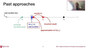 Lightning talk for "An Approach to Generate Correctly Rounded Math Libraries"