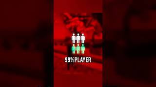 TOP 3 BEST PET ABILITY IN FREE FIRE 📈#freefireclips #viralvideo