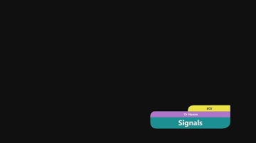 "ECE26 Signals and Systems lec2" Dr. Hanan"