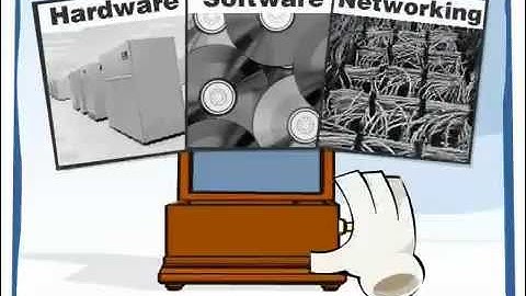 ¿Qué es SOA? Arquitectura Orientada a Servicios - Notas Musicales