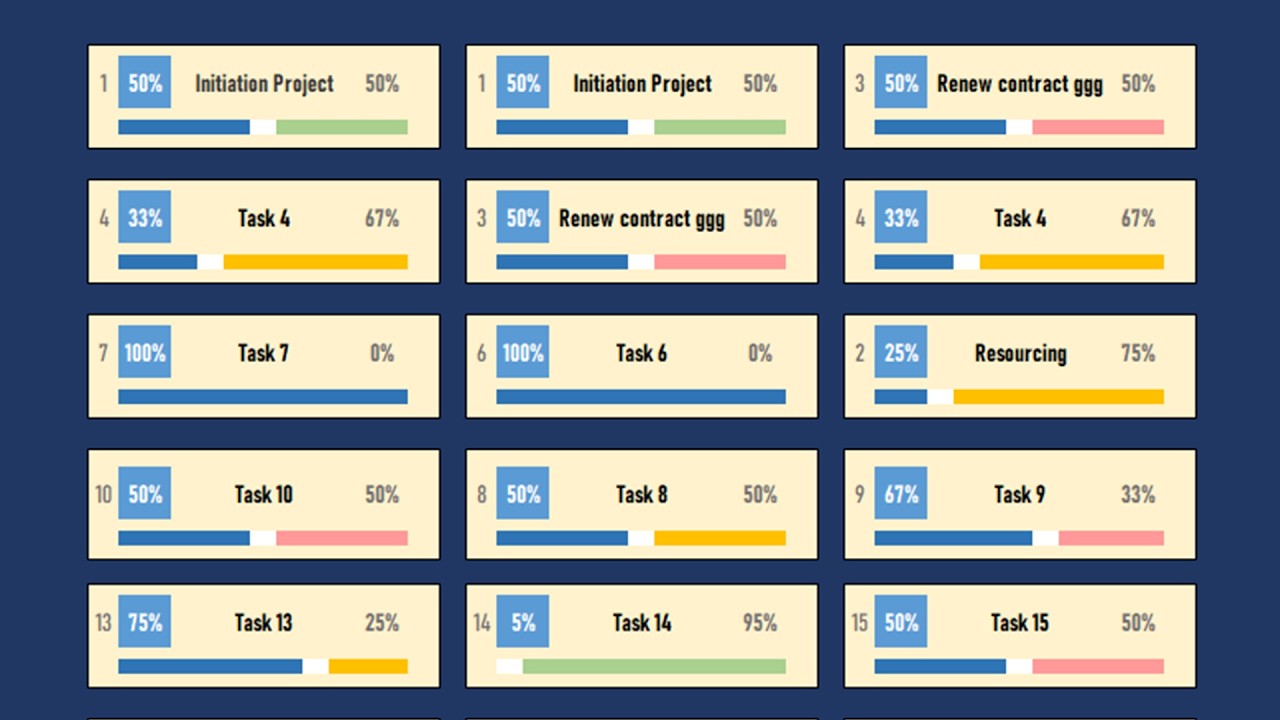 Project Management Task Overview Rag Build an Excel Task List Summary for Activities or Projects, Project ...