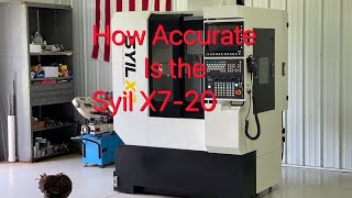 How accurate is the Syil X7 Net Worth