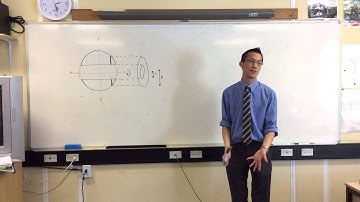 Volumes by Slices (example question from exam: hole drilled through sphere)