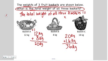 Eureka Grade 3 Module 2 Lesson 8