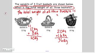 Eureka Grade 3 Module 2 Lesson 8