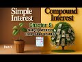 FRANK ICSE Class 8 Simple Interest: The FASTEST Way to Master the SI Formula (Ex 9.1)