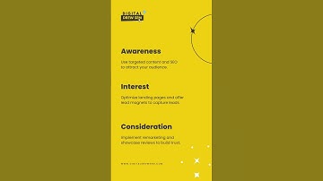 How To Increase Conversions With This 6 Step Customer Journey Analysis