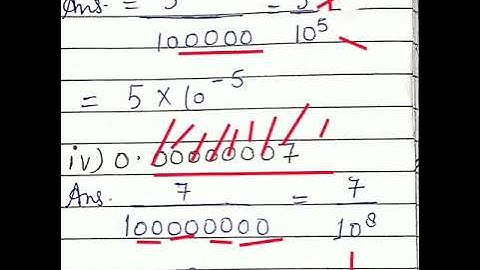 EX- 2.4 MATHS  Class 8