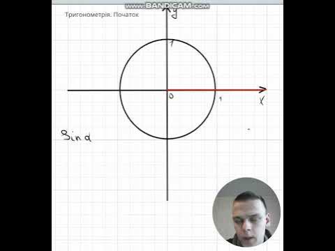 Поняття синусу, косинусу, тангенсу, котангенсу #математика #нмт # ...