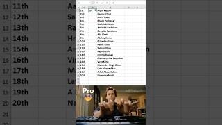 Superscript in excel 😱 #excel #office #spreadsheet